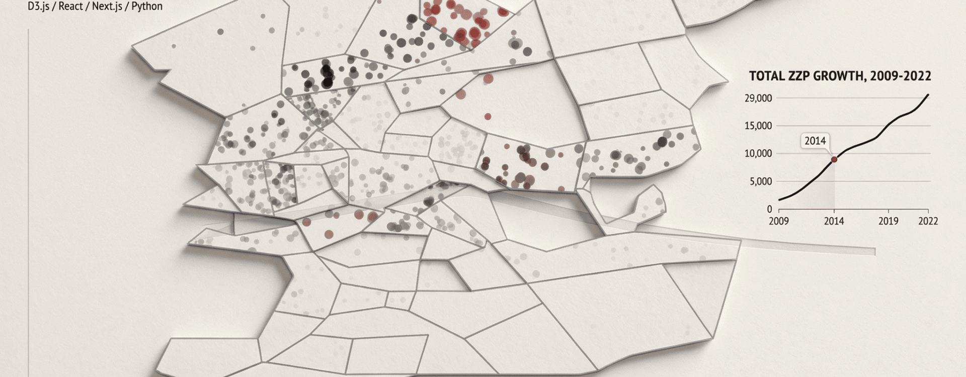 Data visualisatie: ZZP ontwikkeling in Rotterdam